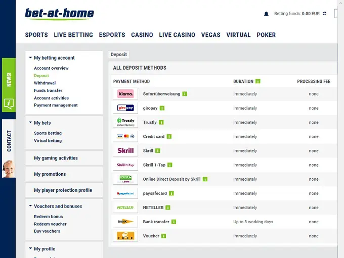 Payment Methods at Bet-At-Home
